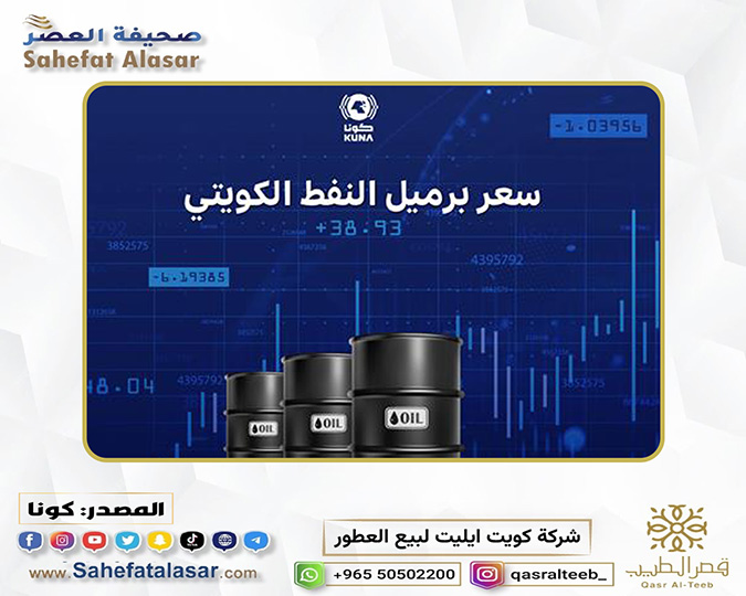 سعر برميل النفط الكويتي ينخفض 2,02 دولار ليبلغ 77,42 دولار..