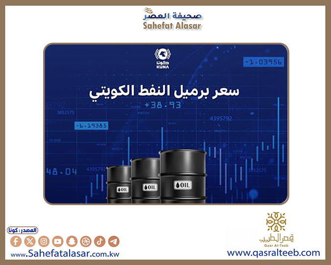 سعر برميل النفط الكويتي ينخفض 56 سنتا ليبلغ 75,93 دولار..