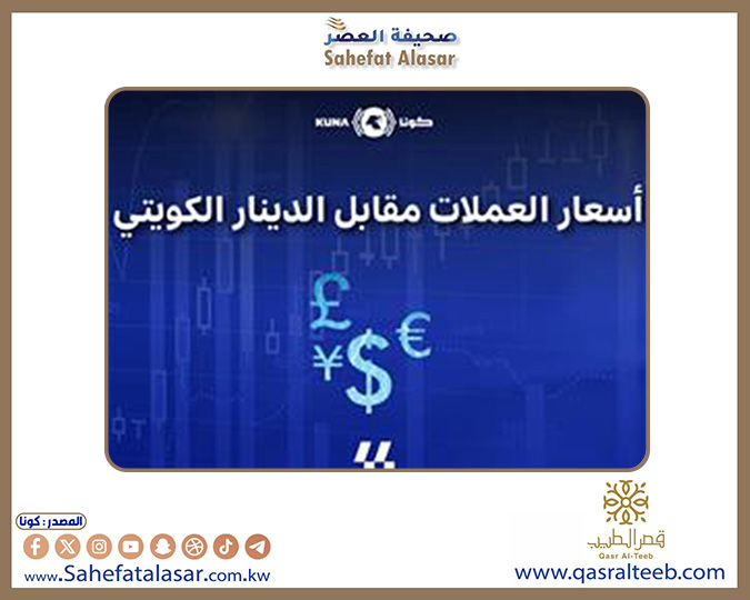 الدولار يستقر عند 0,308 دينار واليورو يرتفع إلى 0,333..