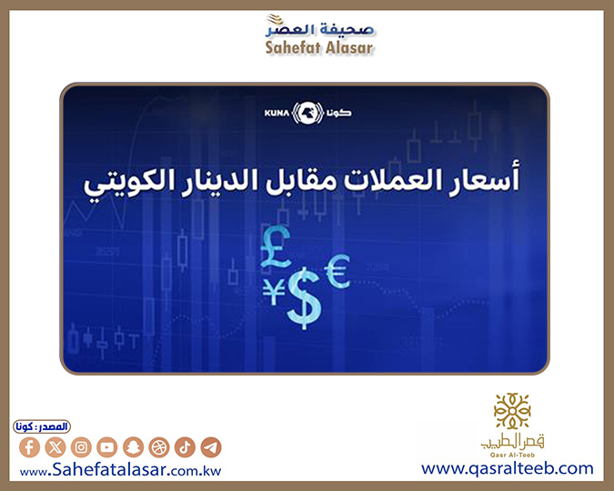 الدولار يستقر عند 0,308 دينار واليورو يرتفع إلى 0,34..