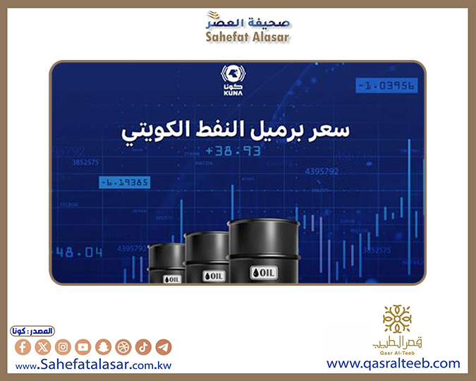 سعر برميل النفط الكويتي ينخفض 88 سنتا ليبلغ 73,31 دولار..