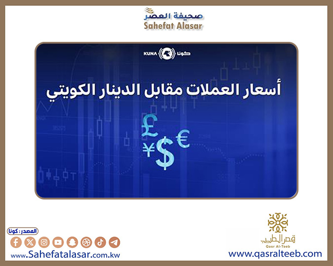 الدولار يستقر عند 0,308 دينار واليورو يرتفع إلى 0,335..