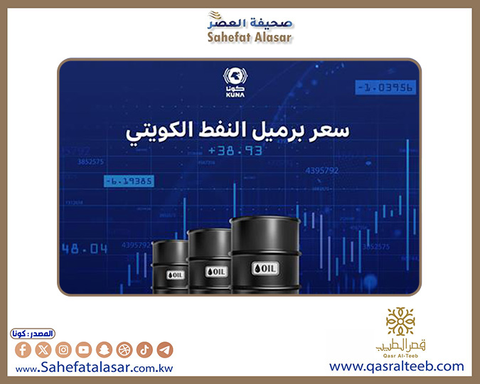 سعر برميل النفط الكويتي يرتفع 16 سنتا ليبلغ 73,47 دولار..