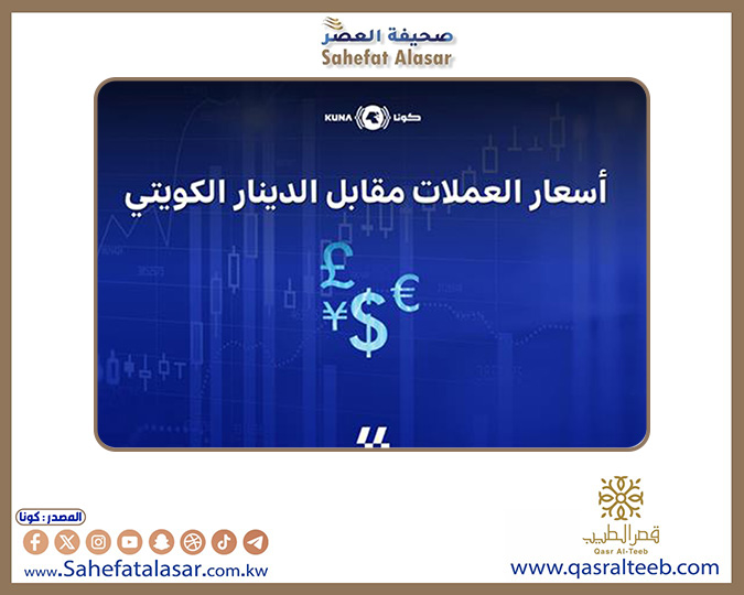الدولار ينخفض إلى 0,307 دينار واليورو يرتفع إلى 0,337..