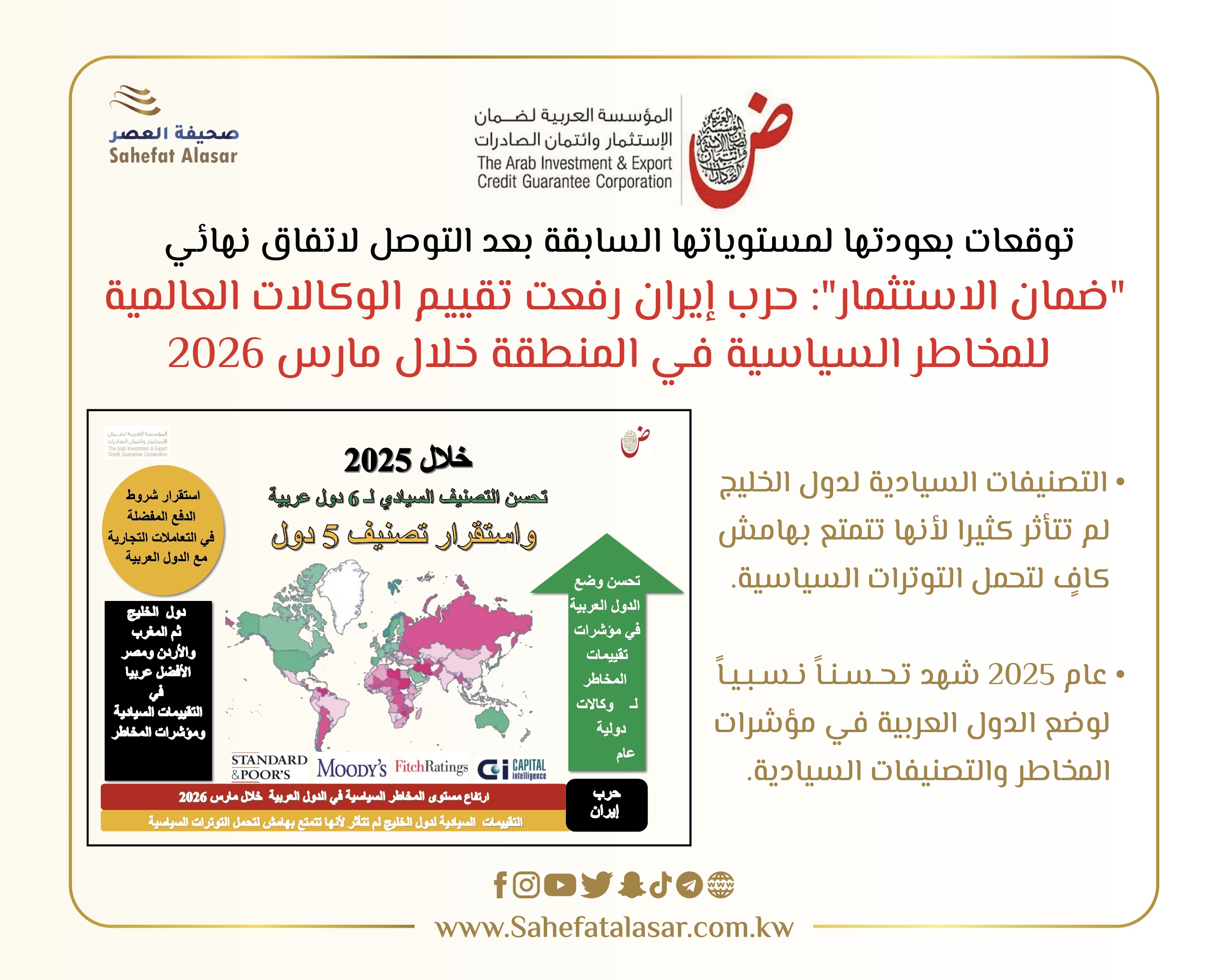 "ضمان الاستثمار": حرب إيران رفعت تقييم الوكالات العالمية  للمخاطر السياسية في المنطقة خلال مارس 2026
