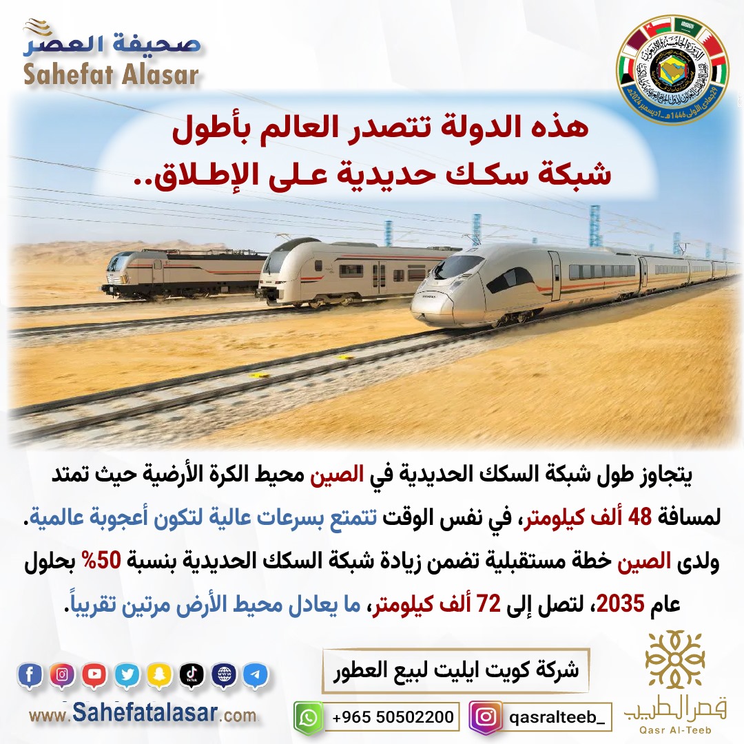 هذه الدولة تتصدر العالم بأطول شبكة سكك حديدية على الإطلاق